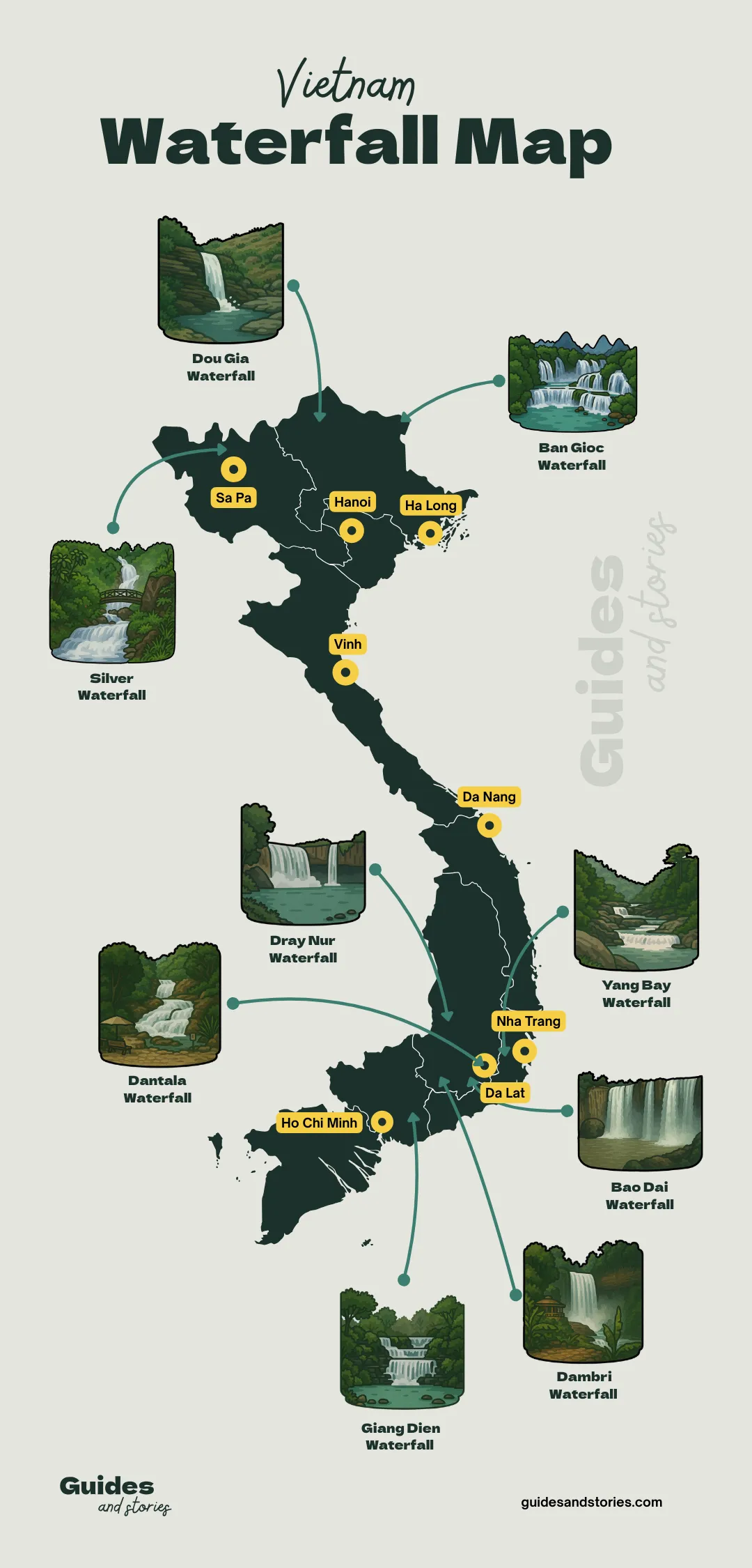 Vietnam Waterfalls Map
